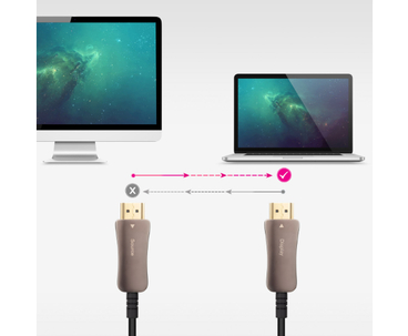 CABLE HDMI V2.1 AOC 8K A/M-A/M 50M NANOCABLE