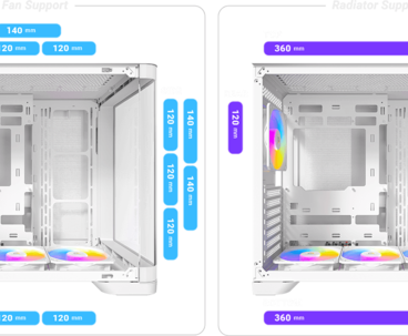 CAJA SEMITORRE ATX C5 CURVE A-RGB BLANCO ANTEC